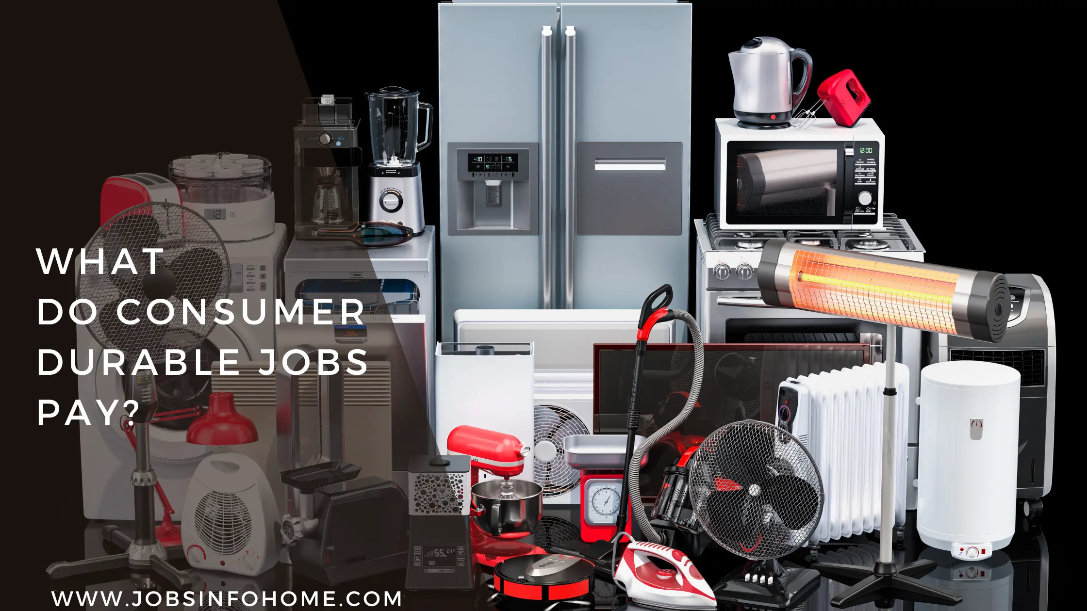 What Do Consumer Durable Jobs Pay in 2024?